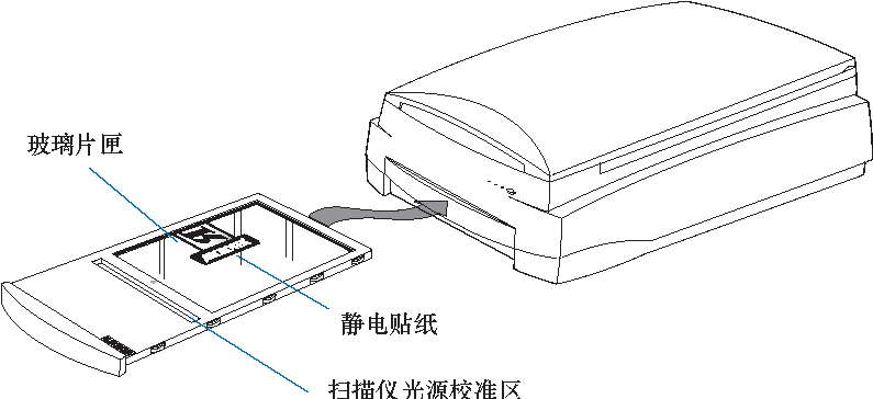 ArtixScan F2掃描儀底片放置方法推薦_img_2.jpg