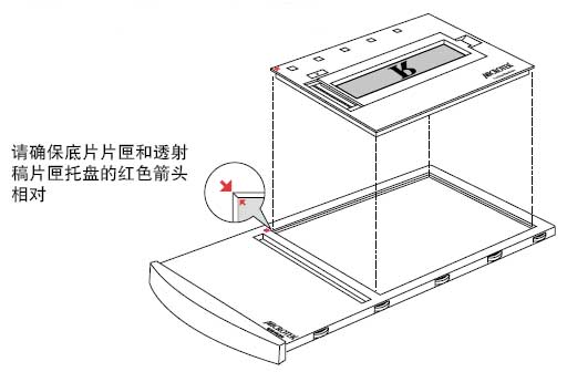 ArtixScan F2掃描儀底片放置方法推薦_img_13.jpg